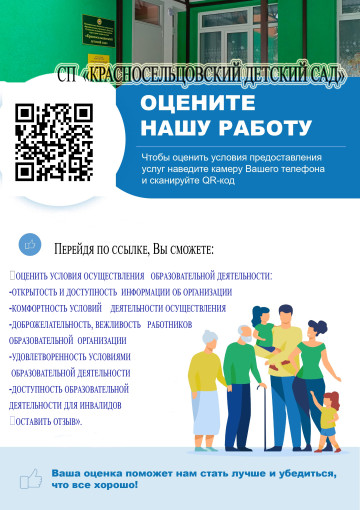 Оценка качества условий осуществления образовательной деятельности Оценка качества условий осуществления образовательной деятельности.